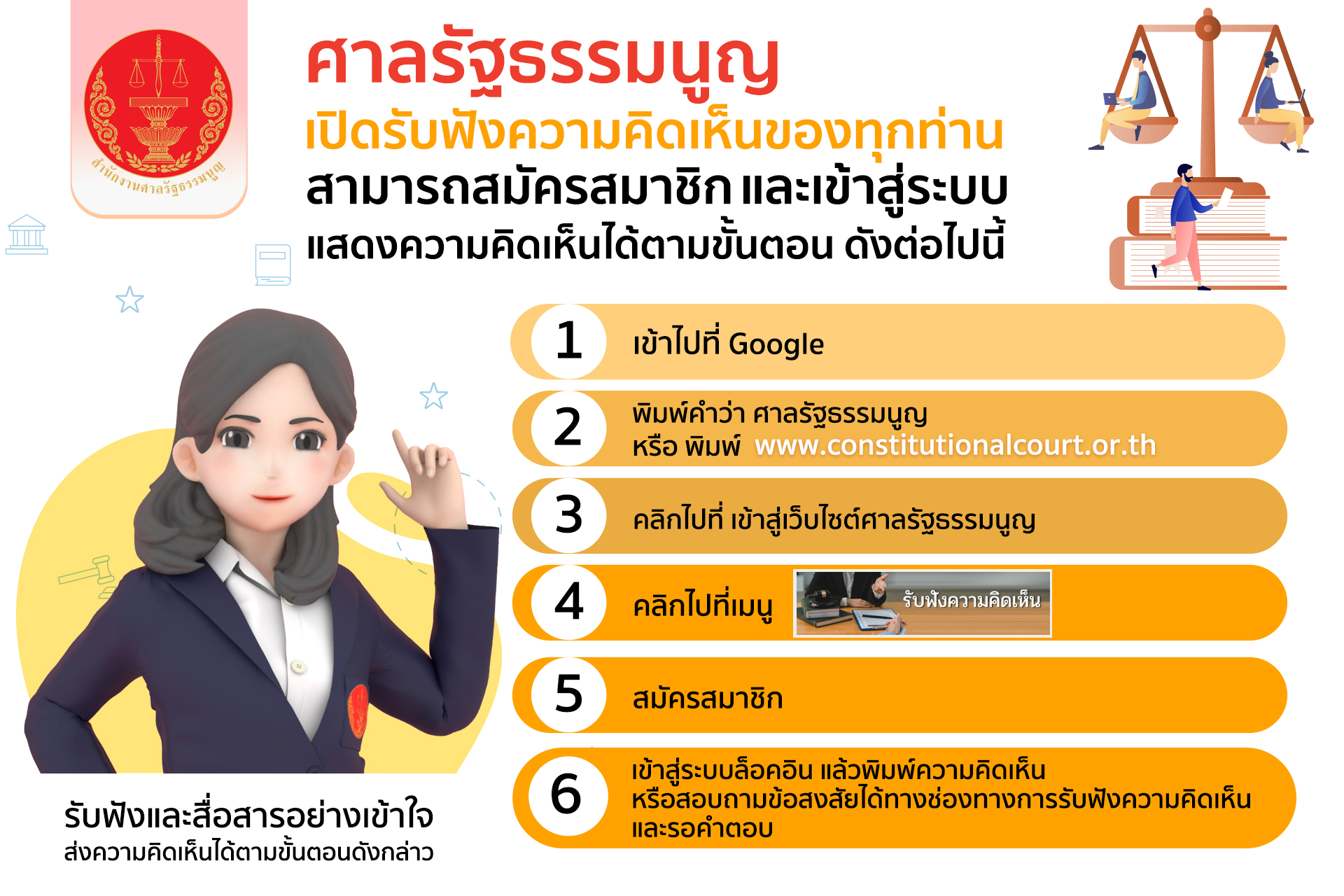 อินโฟกราฟิกเรื่อง: สมัครสมาชิกและลงทะเบียนแสดงความคิดเห็นในระบบออนไลน์